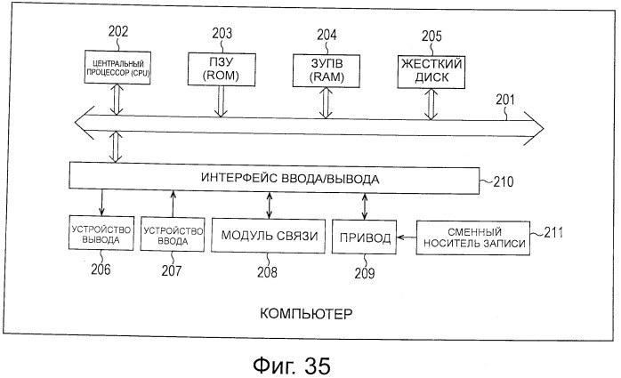 Способ и устройство обработки изображения (патент 2541882)