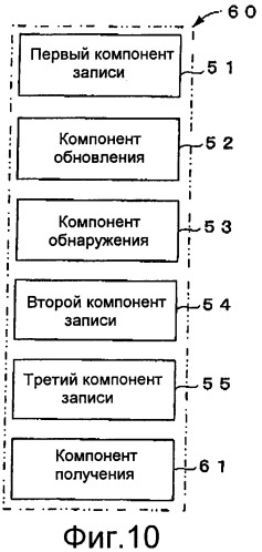 Носитель записи типа с однократной записью, устройство записи и его способ, устройство воспроизведения и его способ и компьютерная программа (патент 2349974)