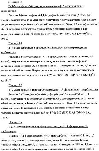 Производные пиразоло- и имидазопиримидина (патент 2350616)