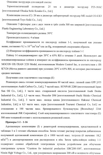 Слоистая основа и способ ее изготовления, а также внутренняя оболочка пневматической шины и пневматическая шина (патент 2406617)