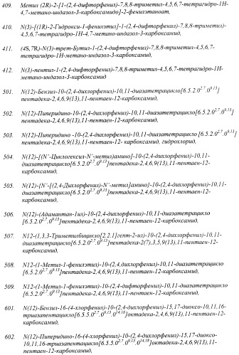 Новые лиганды каннабиоидных рецепторов, содержащие их фармацевтические композиции и способ их получения (патент 2420518)