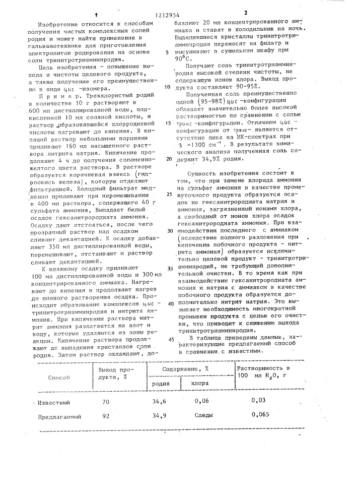 Способ получения тринитротриамминродия (патент 1212954)