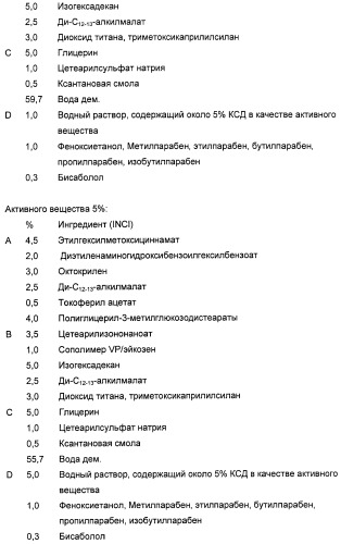 Кератинсвязывающие полипептиды (патент 2411029)