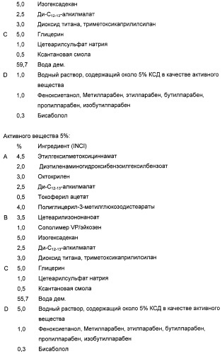 Кератинсвязывающие полипептиды (патент 2411029)