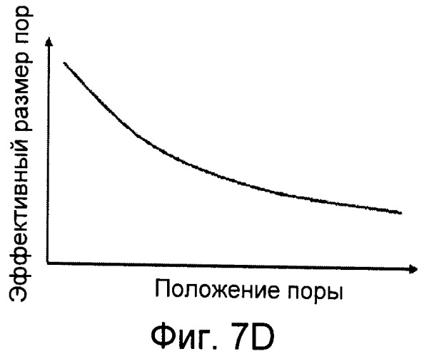 Система и способ фильтрации частиц (патент 2539989)