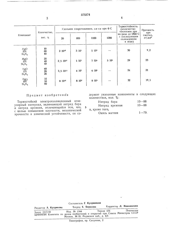 5и5лиот.7:ка (патент 375274)