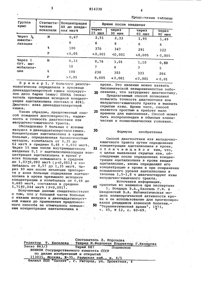 Способ диагностики язв желудочно- кишечного tpakta (патент 814338)