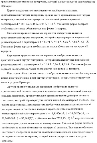 Способ получения новых солей тиотропия (патент 2418796)