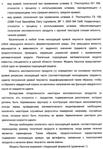 Порошкообразный кисломолочный продукт или йогурт с высоким содержанием молочнокислых микроорганизмов (патент 2452185)