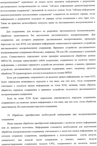 Устройство обработки информации, носитель записи информации, способ обработки информации и компьютерная программа (патент 2376628)