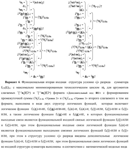 Функциональная вторая входная структура условно разряда &quot;j&quot; сумматора fcd( )ru с максимально минимизированным технологическим циклом  t  для аргументов слагаемых &#177;[1,2nj]f(2n) и &#177;[1,2mj]f(2n) формата &quot;дополнительный код ru&quot; с формированием промежуточной суммы &#177;[1,2sj]1 d1/dn второго слагаемого в том же формате (варианты русской логики) (патент 2480816)