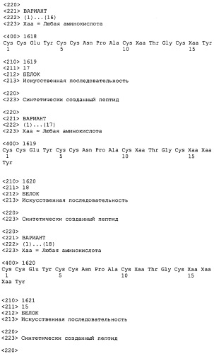 Полипептид для увеличения активности рецептора гуанилатциклазы, фармацевтическая композиция, способ лечения желудочно-кишечного расстройства у пациента, способ повышения активности рецептора гуанилатциклазы у пациента, способ лечения висцеральной боли, способ получения полипептида (варианты), изолированная молекула нуклеиновой кислоты, бактериальный вектор экспрессии и изолированная бактериальная клетка (патент 2433133)