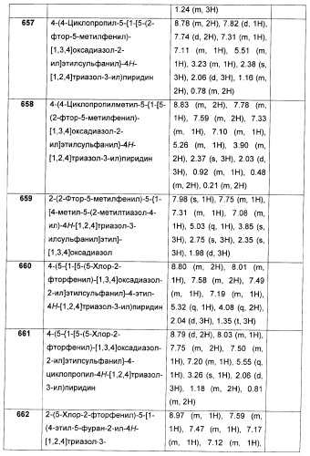 Дополнительные гетероциклические соединения и их применение в качестве антагонистов метаботропного глутаматного рецептора (патент 2370495)