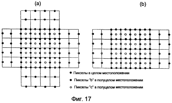 Способ интерполяции значений под-пикселов (патент 2477575)