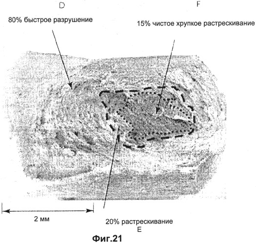 Способ определения склонности к образованию трещин при повторном нагревании (патент 2502061)