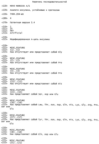 Аналоги инсулина, устойчивые к протеазам (патент 2524150)
