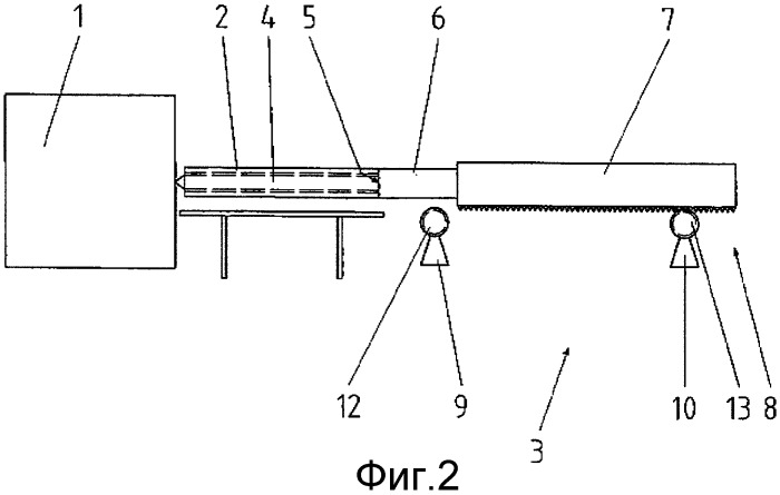 Подающее устройство прокатываемого материала и способ подачи прокатываемого материала (патент 2358822)
