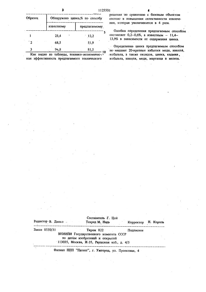 Способ растворения цинка (патент 1125501)