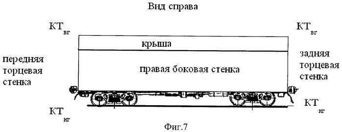 Устройство для контроля вагонов (патент 2410263)