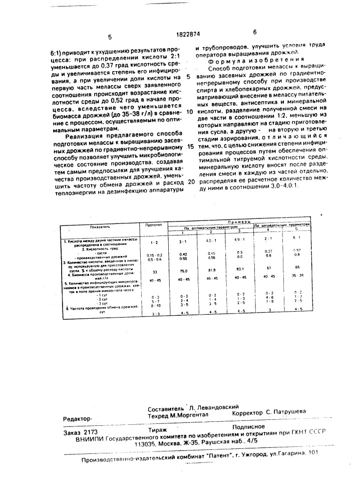 Способ подготовки мелассы к выращиванию засевных дрожжей по градиентно-непрерывному способу при производстве спирта и хлебопекарных дрожжей (патент 1822874)