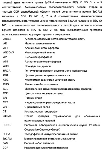 Лечение метастатического рака молочной железы (патент 2434640)