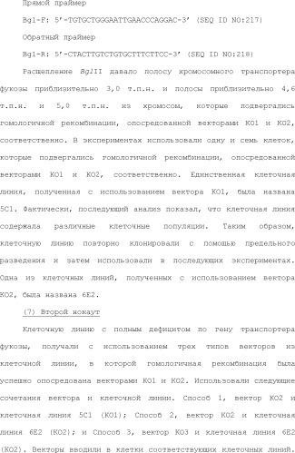Способ модификации изоэлектрической точки антитела с помощью аминокислотных замен в cdr (патент 2510400)