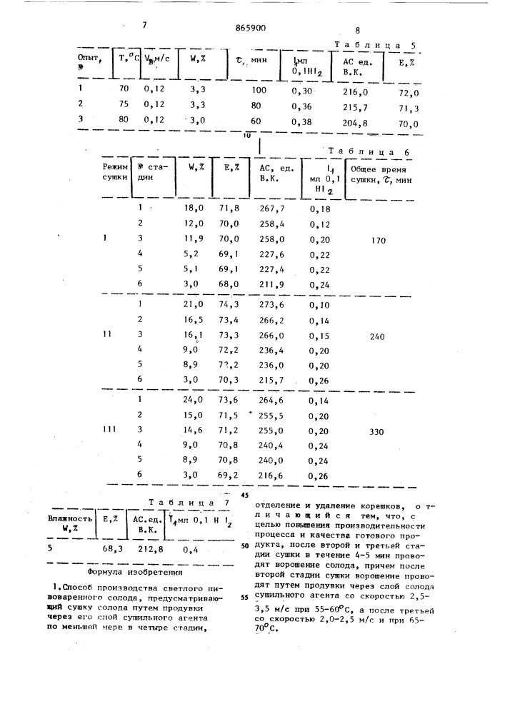 Способ производства светлого пивоваренного солода (патент 865900)