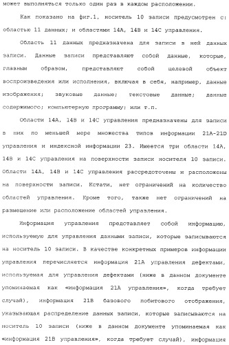 Носитель записи типа с однократной записью, устройство записи и его способ, устройство воспроизведения и его способ и компьютерная программа (патент 2349974)