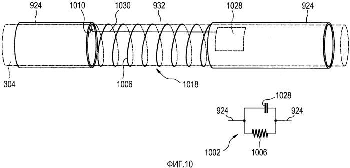 Радиочастотный катетер абляции и магнитно-резонансная система формирования изображений (патент 2574990)