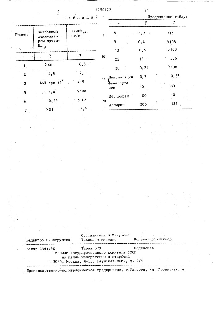 Способ получения 2,3-диарил-5-галоидтиофенов (патент 1250172)