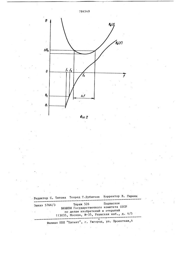 Способ акустооптического сканирования объекта (патент 784549)