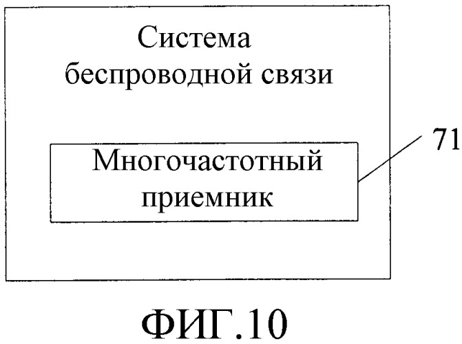 Способ, устройство и система передачи сигнала связи (патент 2543515)