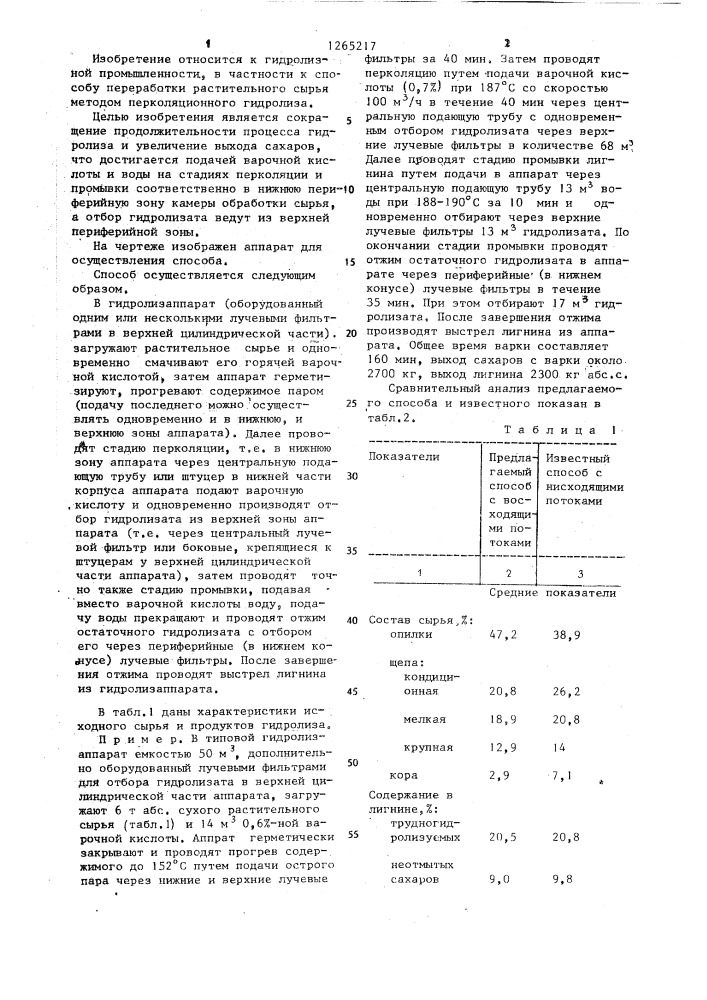 Способ перколяционного гидролиза растительного сырья (патент 1265217)