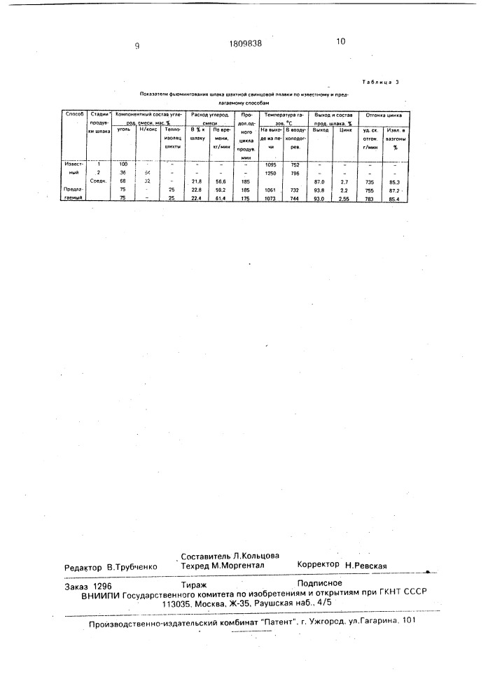 Способ фьюмингования металлсодержащих шлаков (патент 1809838)