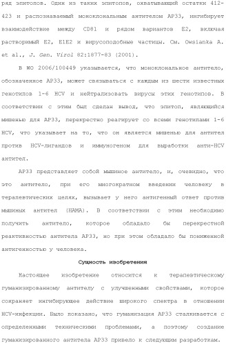 Антитела против вируса гепатита с (патент 2462475)