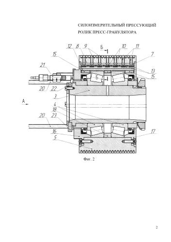 Силоизмерительный прессующий ролик пресс-гранулятора (патент 2583978)