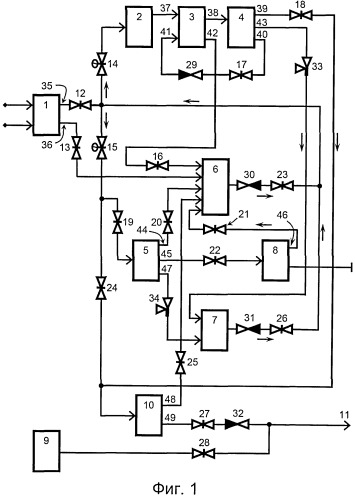 Нефтегазосборная станция (патент 2541620)