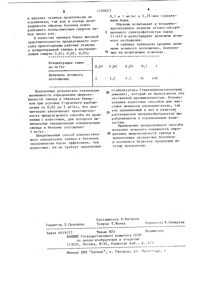 Способ количественного атомно-абсорбционного определения свинца в бензинах (патент 1109603)