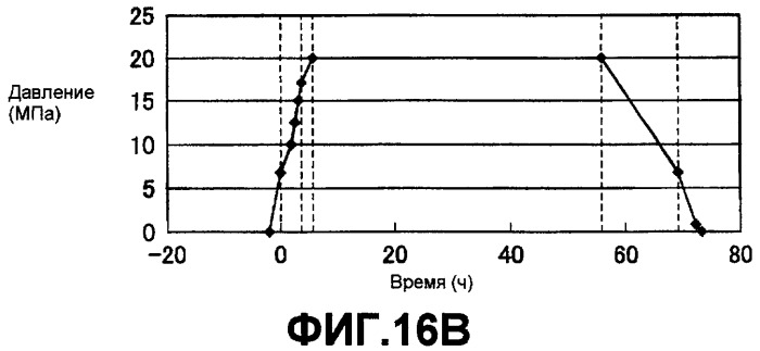 Сверхпроводящее устройство и сверхпроводящий кабель (патент 2313150)