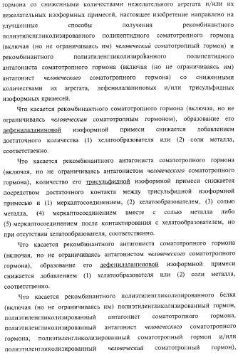 Способ получения соматотропного гормона со сниженным содержанием агрегата его изоформ, способ получения антагониста соматотропного гормона со сниженным содержанием агрегата его изоформ и общим суммарным содержанием трисульфидной примеси и/или дефенилаланиновой примеси (патент 2368619)