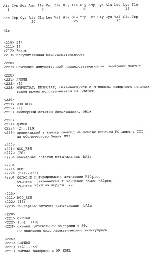 Химерные пептидные молекулы с противовирусными свойствами в отношении вирусов семейства flaviviridae (патент 2451026)