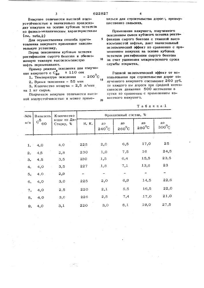 Вяжущее и способ приготовления его (патент 622827)