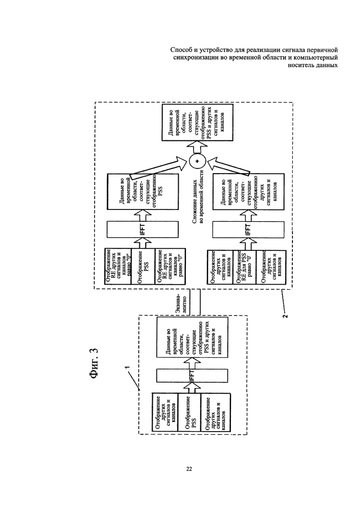 Способ и устройство для реализации сигнала первичной синхронизации во временной области и компьютерный носитель данных (патент 2644407)