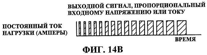 Изгибаемый катетер с соединенной центральной стойкой и способ его производства (патент 2519371)