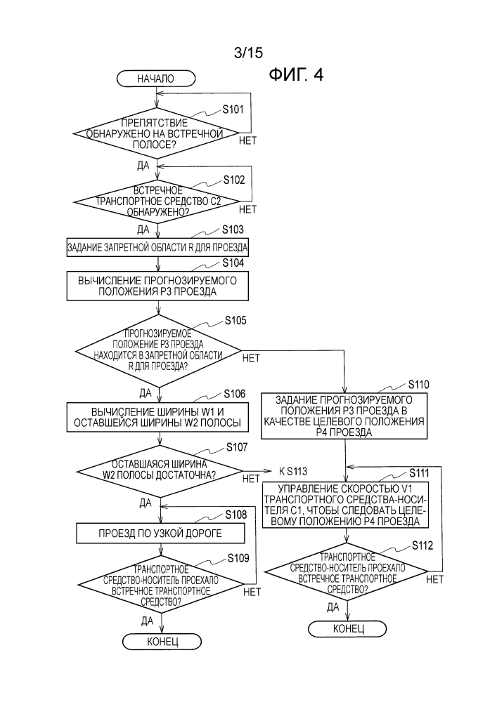 Устройство управления транспортным средством (патент 2633041)