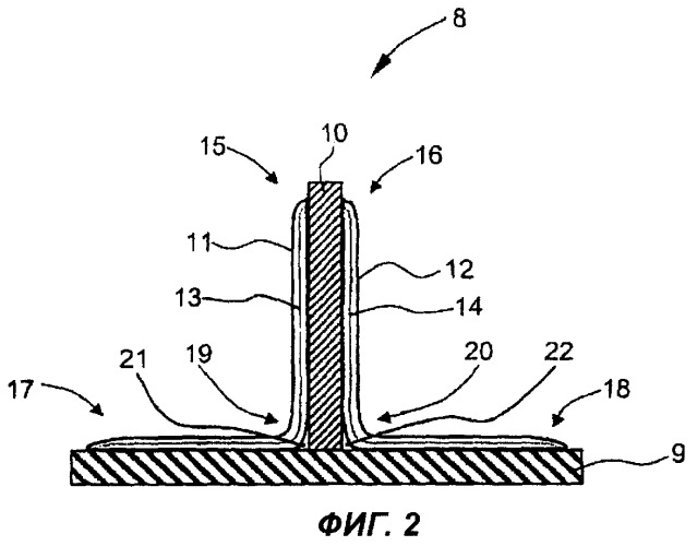 Способ изготовления армированной оболочки для компонентов воздушного судна и оболочка для таких компонентов (патент 2408462)
