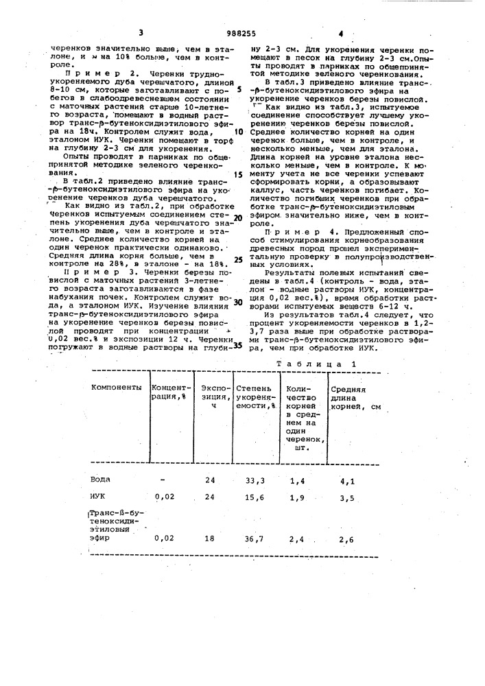 Способ подготовки черенков древесных пород к посадке (патент 988255)