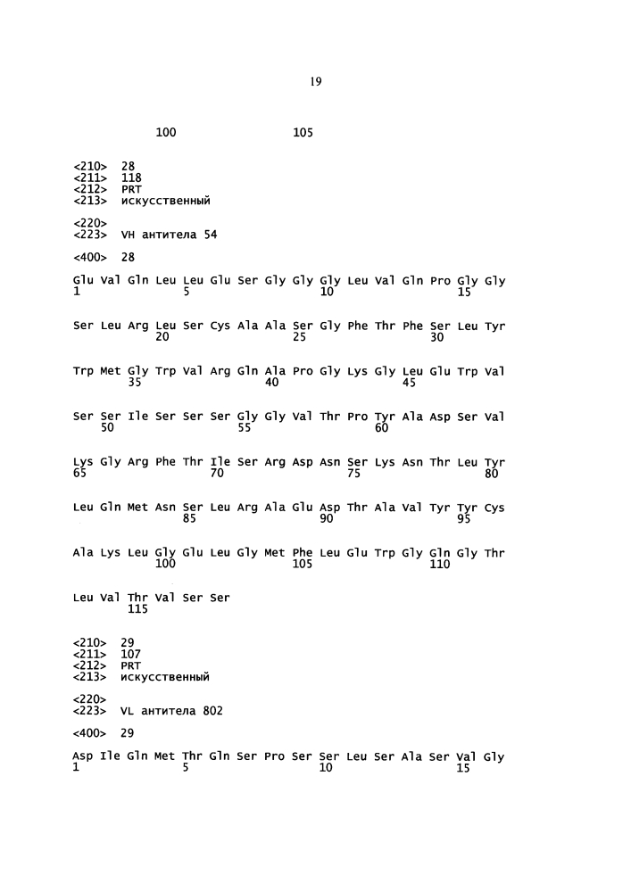 Антитела против g-csfr и их применение (патент 2605595)