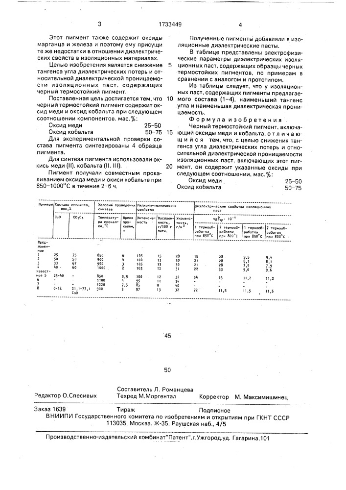 Черный термостойкий пигмент (патент 1733449)