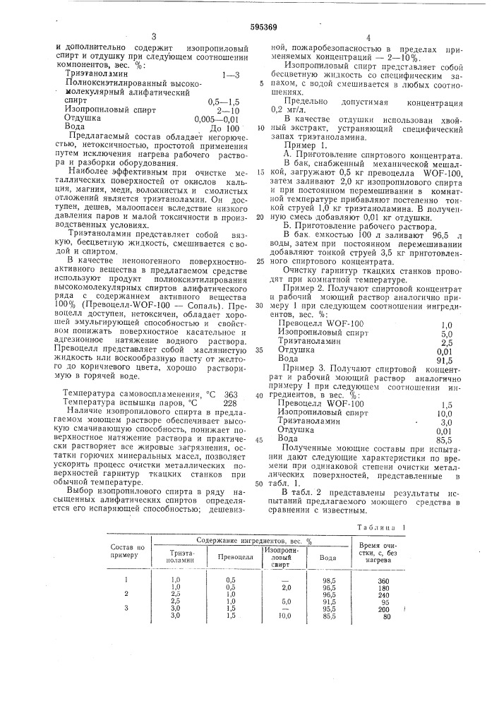 Моющее средство для очистки гарнитур ткацких станков (патент 595369)